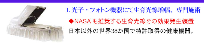 ■1. 光子・フォトン機器にて生育光線増幅、専門施術